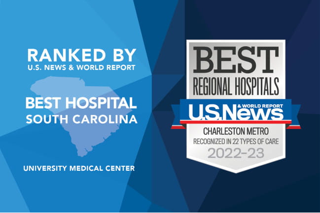 MUSC Health was ranked the Best Hospital in South Carolina by the U.S. News & World Report for 2022 to 2023.